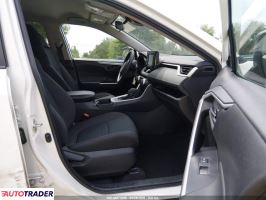 Toyota Pozostałe 2022 2
