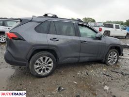 Toyota Pozostałe 2023 2