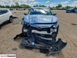 Toyota Highlander 2022 3