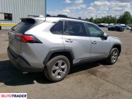 Toyota Pozostałe 2022 2 Toyota Pozostałe 2022 2