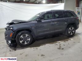 Jeep Grand Cherokee 2023 2