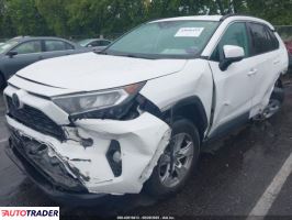 Toyota Pozostałe 2020 2