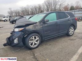 Chevrolet Equinox - zobacz ofertę