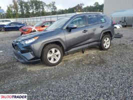 Toyota Pozostałe 2020 2