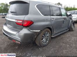 Infiniti Pozostałe 2021 5 Infiniti Pozostałe 2021 5
