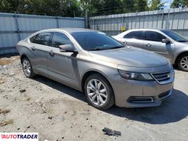 Chevrolet Impala 2019 2 Chevrolet Impala 2019 2