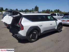 Kia Pozostałe 2024