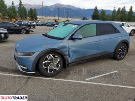 Hyundai Pozostałe 2024