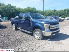 Ford Pozostałe 2019