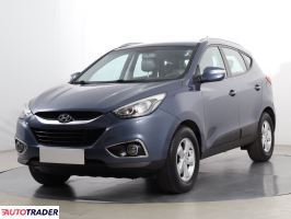 Hyundai ix35 2015 2.0 134 KM