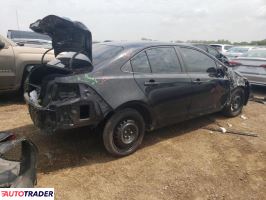 Toyota Corolla 2020 1