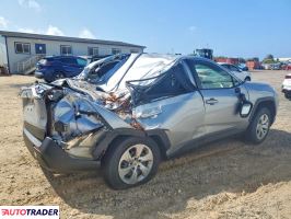 Toyota Pozostałe 2023 2