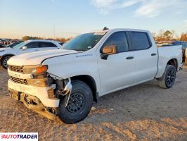 Chevrolet Silverado - zobacz ofertę
