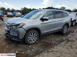 Honda Pilot 2021 3 Honda Pilot 2021 3