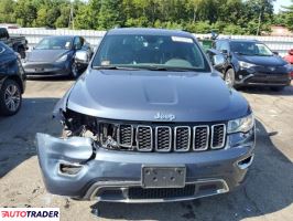 Jeep Grand Cherokee 2020 3 Jeep Grand Cherokee 2020 3