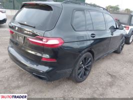 BMW Pozostałe 2022 4