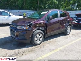 Chevrolet Trax 2020 1 Chevrolet Trax 2020 1