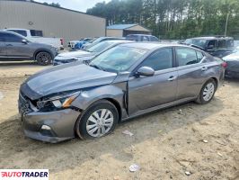 Nissan Altima - zobacz ofertę