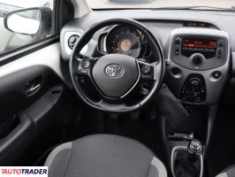 Toyota Aygo 2020 1.0 71 KM
