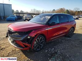 Lincoln Pozostałe 2024 2