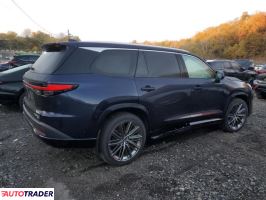 Lexus Pozostałe 2025 2