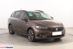 Fiat Tipo - zobacz ofertę