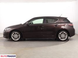 Lexus CT 2012 1.8 134 KM