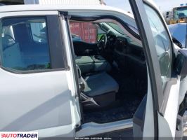 Ford Pozostałe 2024 3