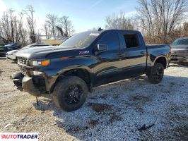 Chevrolet Silverado - zobacz ofertę