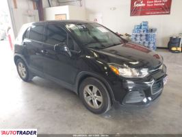 Chevrolet Trax 2020 1 Chevrolet Trax 2020 1