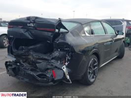 Kia Pozostałe 2025 2