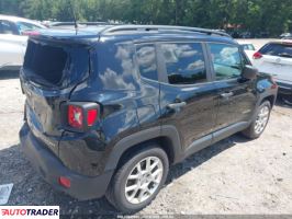 Jeep Renegade 2021 2