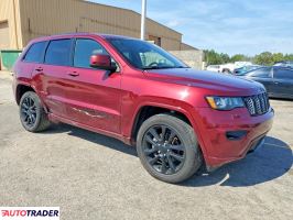 Jeep Grand Cherokee 2020 3