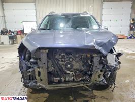 Subaru Pozostałe 2023 2