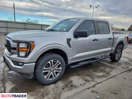 Ford Pozostałe 2023 2