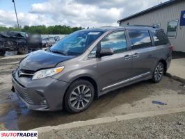Toyota Sienna 2020 3 Toyota Sienna 2020 3