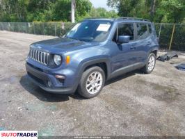 Jeep Renegade 2020 2 Jeep Renegade 2020 2