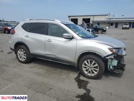 Nissan Rogue 2019 2 Nissan Rogue 2019 2