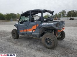 Polaris Pozostałe 2020