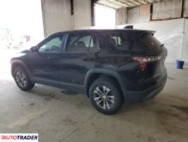 Chevrolet Equinox 2025 1 Chevrolet Equinox 2025 1