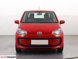 Volkswagen Up! 2016 1.0 59 KM