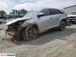 Toyota Highlander 2019 2 Toyota Highlander 2019 2