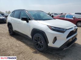 Toyota Pozostałe 2022 2