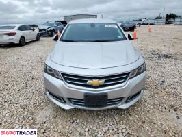 Chevrolet Impala 2019 3 Chevrolet Impala 2019 3