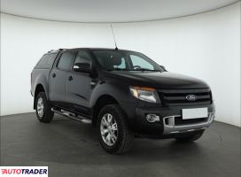 Ford Ranger - zobacz ofertę