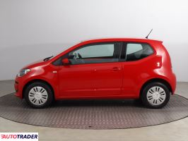 Volkswagen Up! 2015 1.0 59 KM Volkswagen Up! 2015 1.0 59 KM
