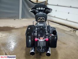 Harley-Davidson Pozostałe 2022