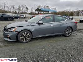 Nissan Altima - zobacz ofertę