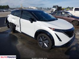 Nissan Pozostałe 2023