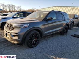 Ford Explorer - zobacz ofertę